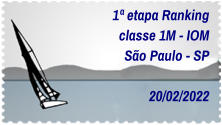 1ª etapa Ranking classe 1M - IOM São Paulo - SP  20/02/2022