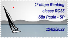 1ª etapa Ranking classe RG65 São Paulo - SP  12/02/2022