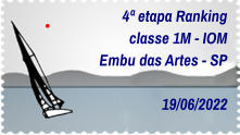 4ª etapa Ranking classe 1M - IOM Embu das Artes - SP  19/06/2022
